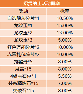 招贤纳士新CN.png