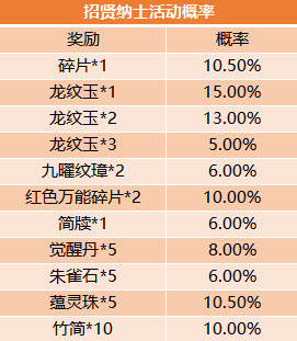 招贤纳士新CN.png